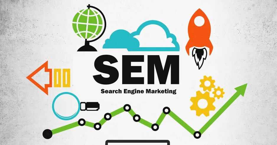 Search Engine Marketing Strategy
