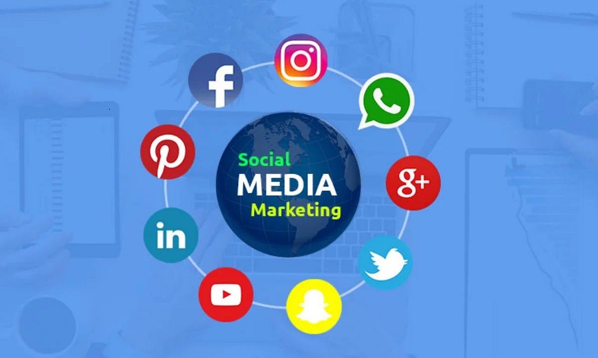 Social Media Marketing Strategy
